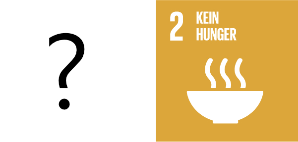 Ziel 2: Kein Hunger
